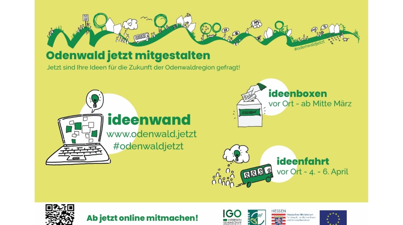 #odenwaldjetzt: Digitale Ideenwand Ist Online!